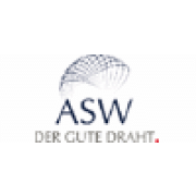 Sachbearbeiter Vertriebsinnendienst & Disposition (m/w/d)