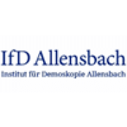 Interviewer (m/w/d) für Face-to-Face-Interviews Teilzeit